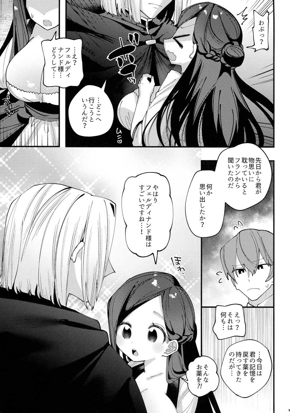 (Maou to Megami no Tawamure DR 2021) [Shirishiri Denbu Club (Guts Shihan)] Himitsu no Koibito (Honzuki no Gekokujou) - Page 8
