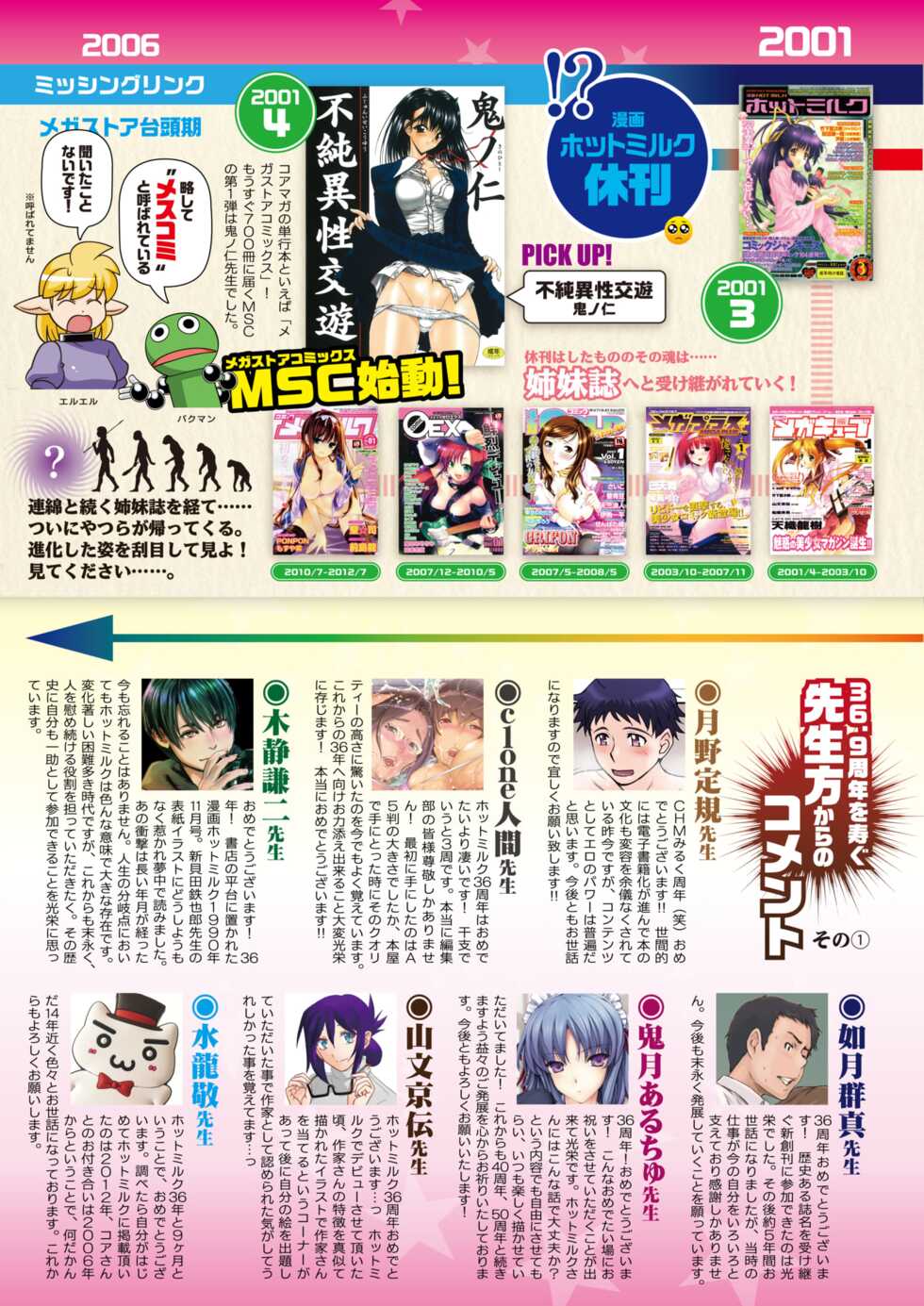 COMIC HOTMILK 2022-06 [Digital] - Page 13