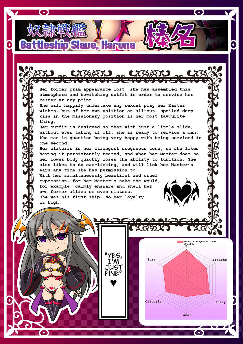 [Atsugari Giyuugun (Militia)] Akuochi Kanmusu Meikan (Kantai Collection -KanColle-)[English] - Page 9