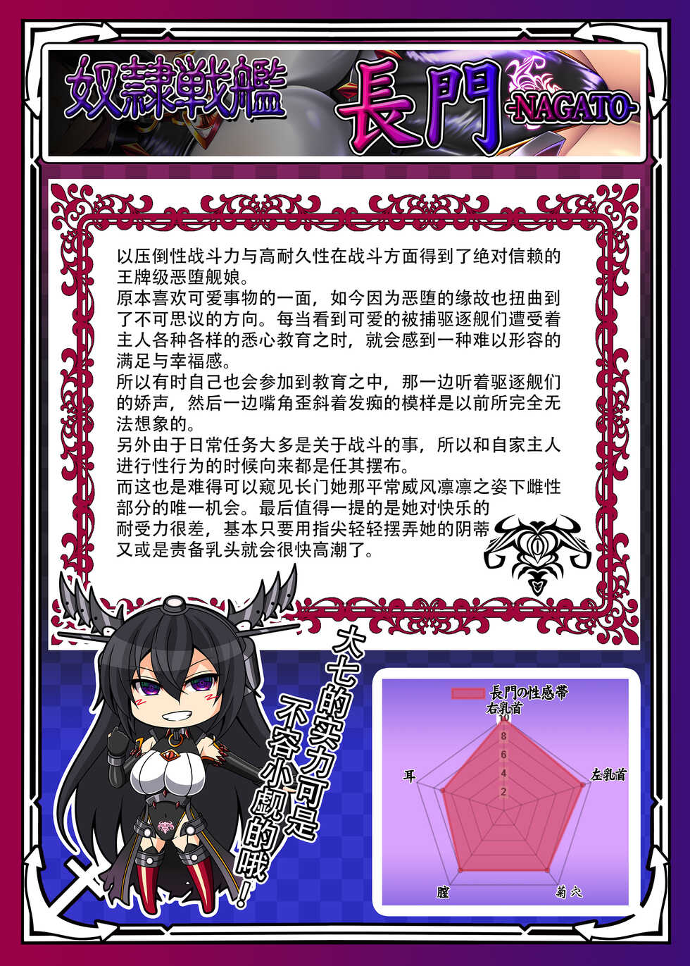 [Atsugari Giyuugun (Militia)] Akuochi Kanmusu Meikan Ni 1/3 (Kantai Collection -KanColle-) [Chinese] [天煌汉化组] - Page 4