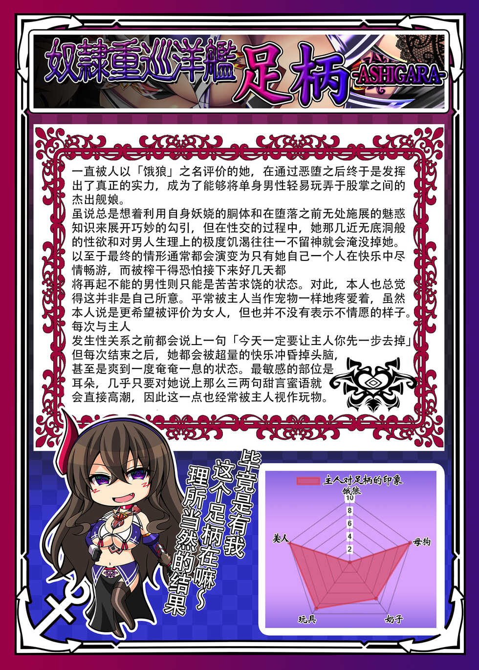 [Atsugari Giyuugun (Militia)] Akuochi Kanmusu Meikan Ni 1/3 (Kantai Collection -KanColle-) [Chinese] [天煌汉化组] - Page 12