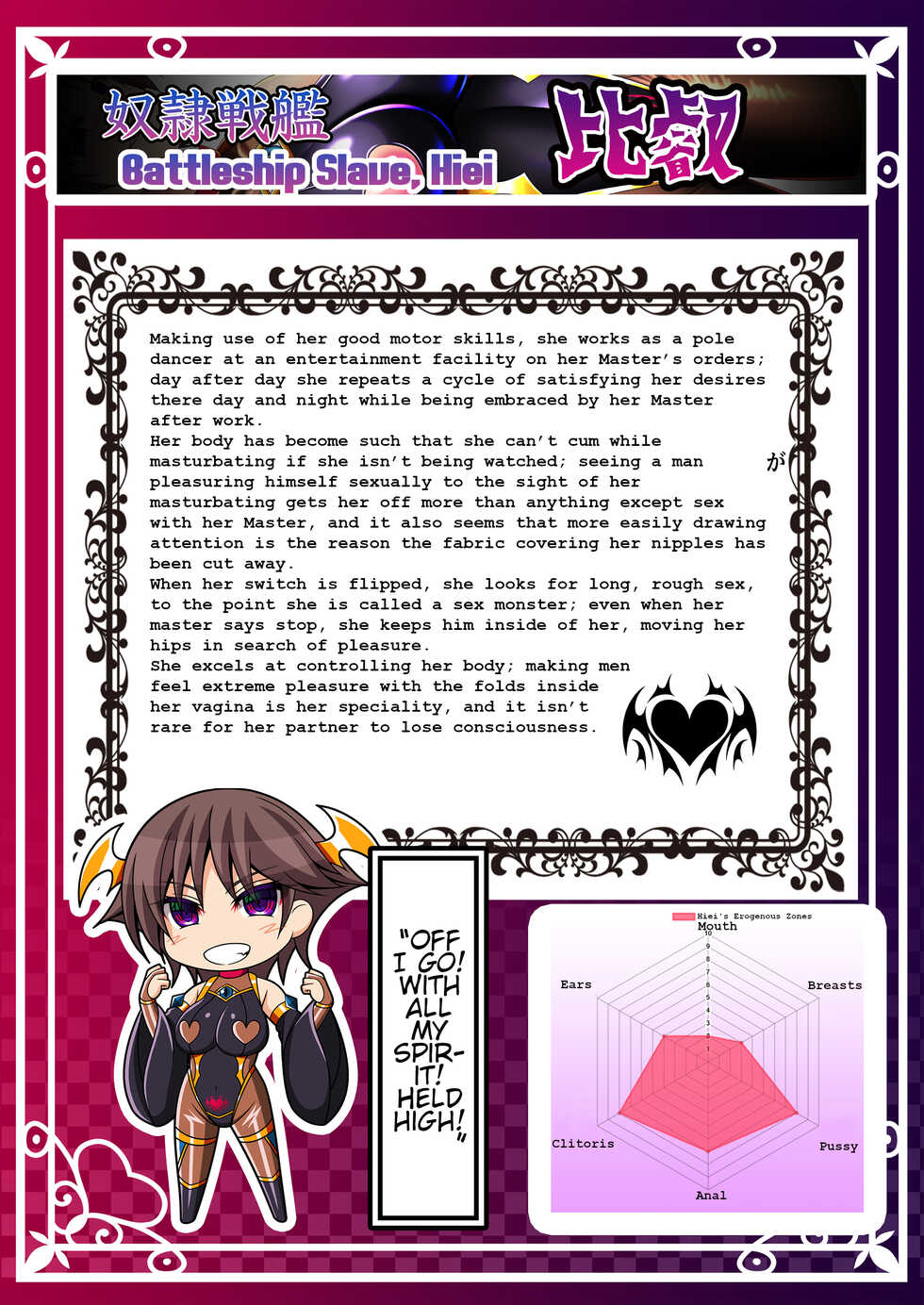 [Atsugari Giyuugun (Militia)] Akuochi Kanmusu Meikan + Akuochi Kanmusu Meikan Ni 1/3 | Corrupted Fleet Girl Files Dossier #1 & 2.1 (Kantai Collection -KanColle-) [English] [[earlofstasis] - Page 7