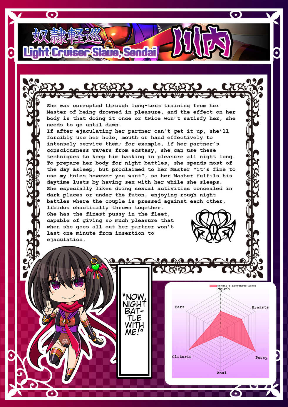 [Atsugari Giyuugun (Militia)] Akuochi Kanmusu Meikan + Akuochi Kanmusu Meikan Ni 1/3 | Corrupted Fleet Girl Files Dossier #1 & 2.1 (Kantai Collection -KanColle-) [English] [[earlofstasis] - Page 21