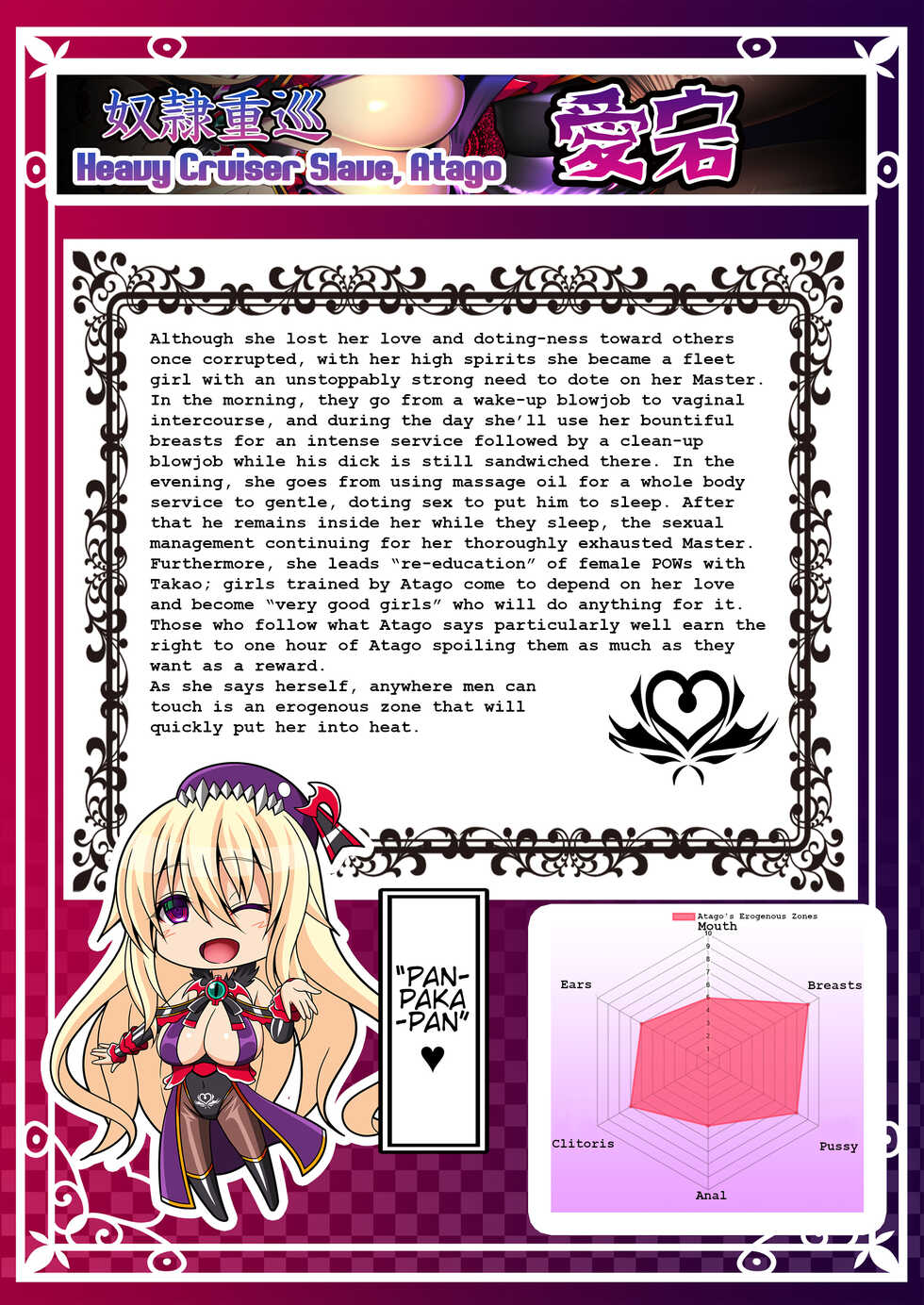 [Atsugari Giyuugun (Militia)] Akuochi Kanmusu Meikan + Akuochi Kanmusu Meikan Ni 1/3 | Corrupted Fleet Girl Files Dossier #1 & 2.1 (Kantai Collection -KanColle-) [English] [[earlofstasis] - Page 29