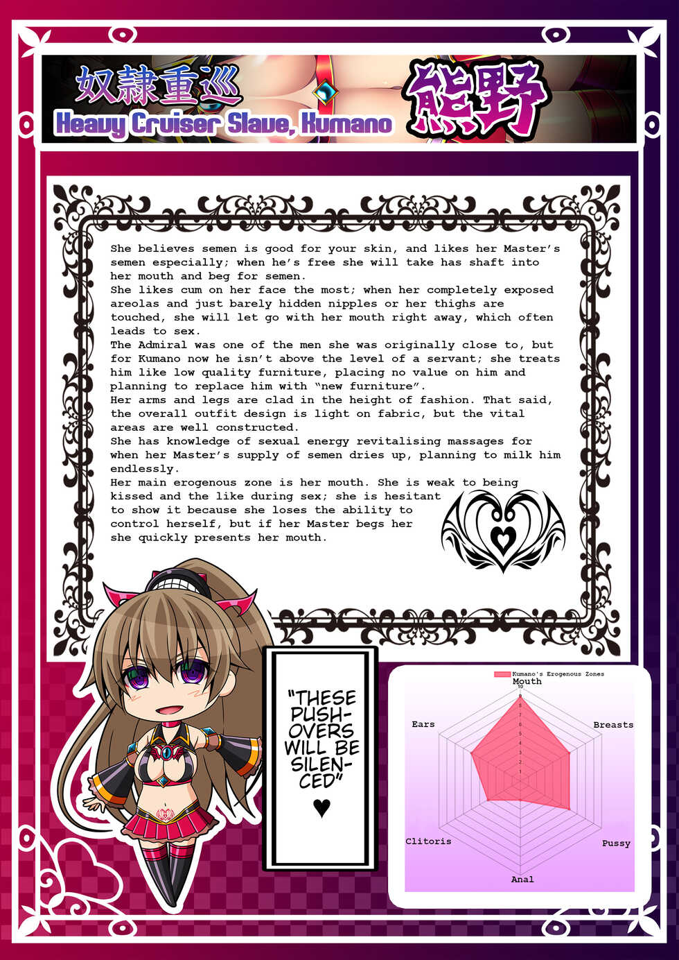 [Atsugari Giyuugun (Militia)] Akuochi Kanmusu Meikan + Akuochi Kanmusu Meikan Ni 1/3 | Corrupted Fleet Girl Files Dossier #1 & 2.1 (Kantai Collection -KanColle-) [English] [[earlofstasis] - Page 39
