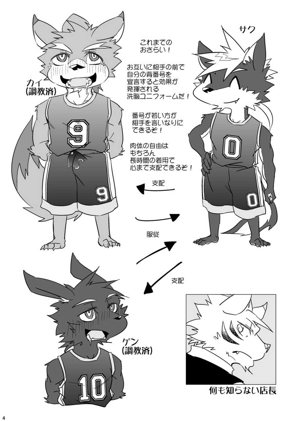 [Natsuiro Laika (Ginnosuke)] Inu no Shitsukekata 3 [Digital] - Page 3