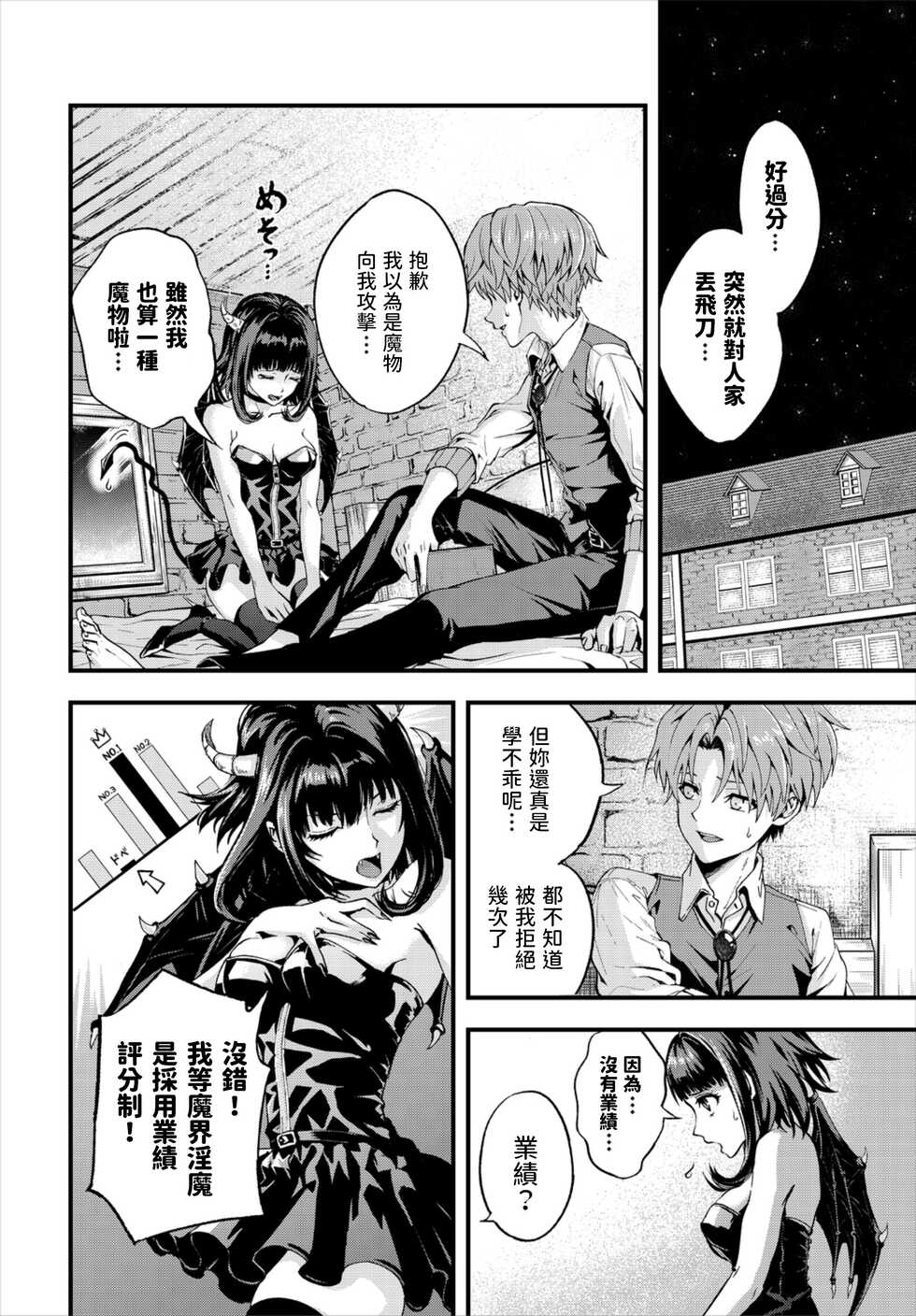 [Amamiya] Motto Ijimete! (Dungeon Kouryaku wa SEX de!! Vol. 6) [Chinese] [Digital] - Page 2