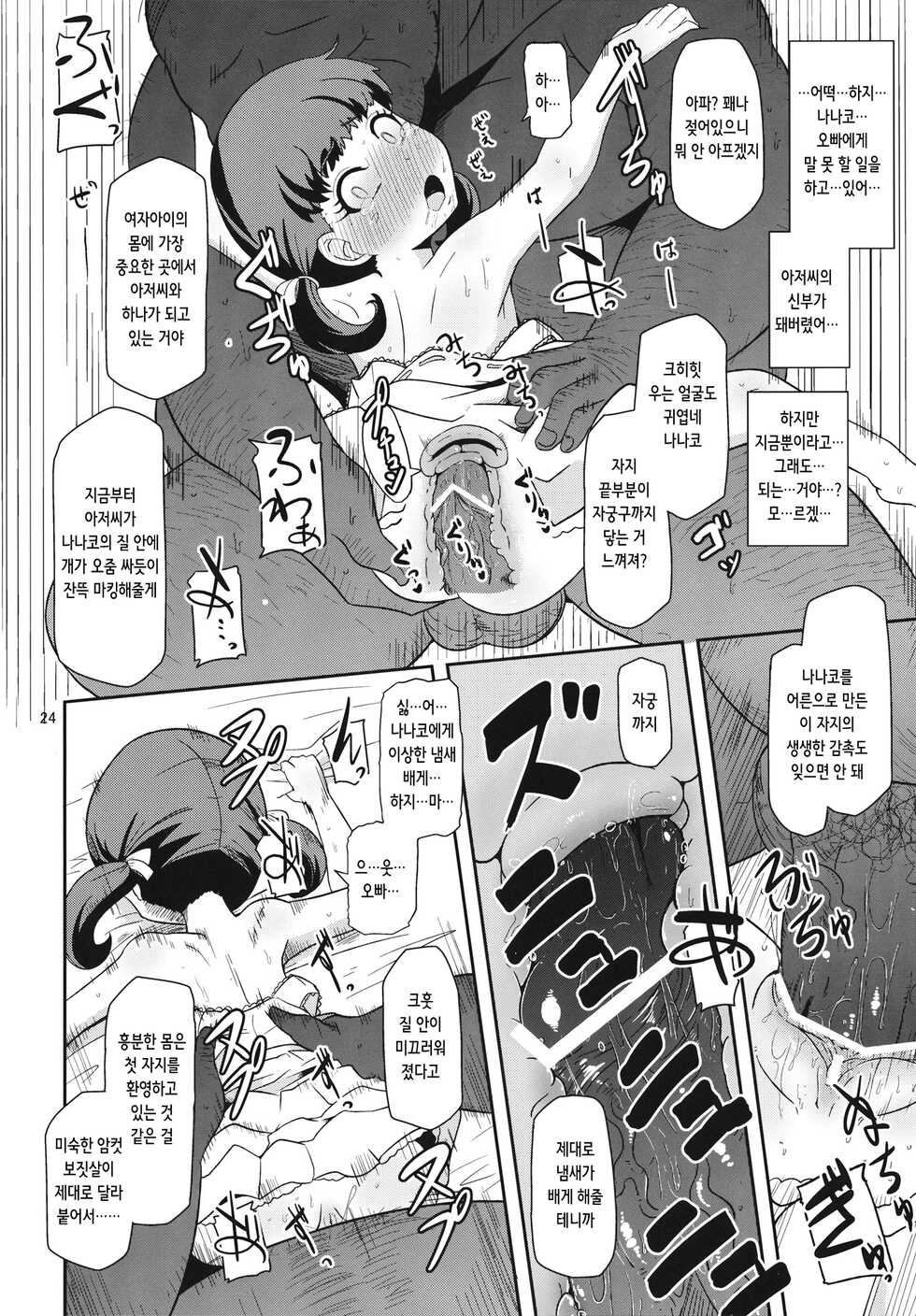 (C83) [HellDevice (nalvas)] Oyomesan no Narikata | 신부가 되는 법 (Persona 4) [Korean] - Page 23
