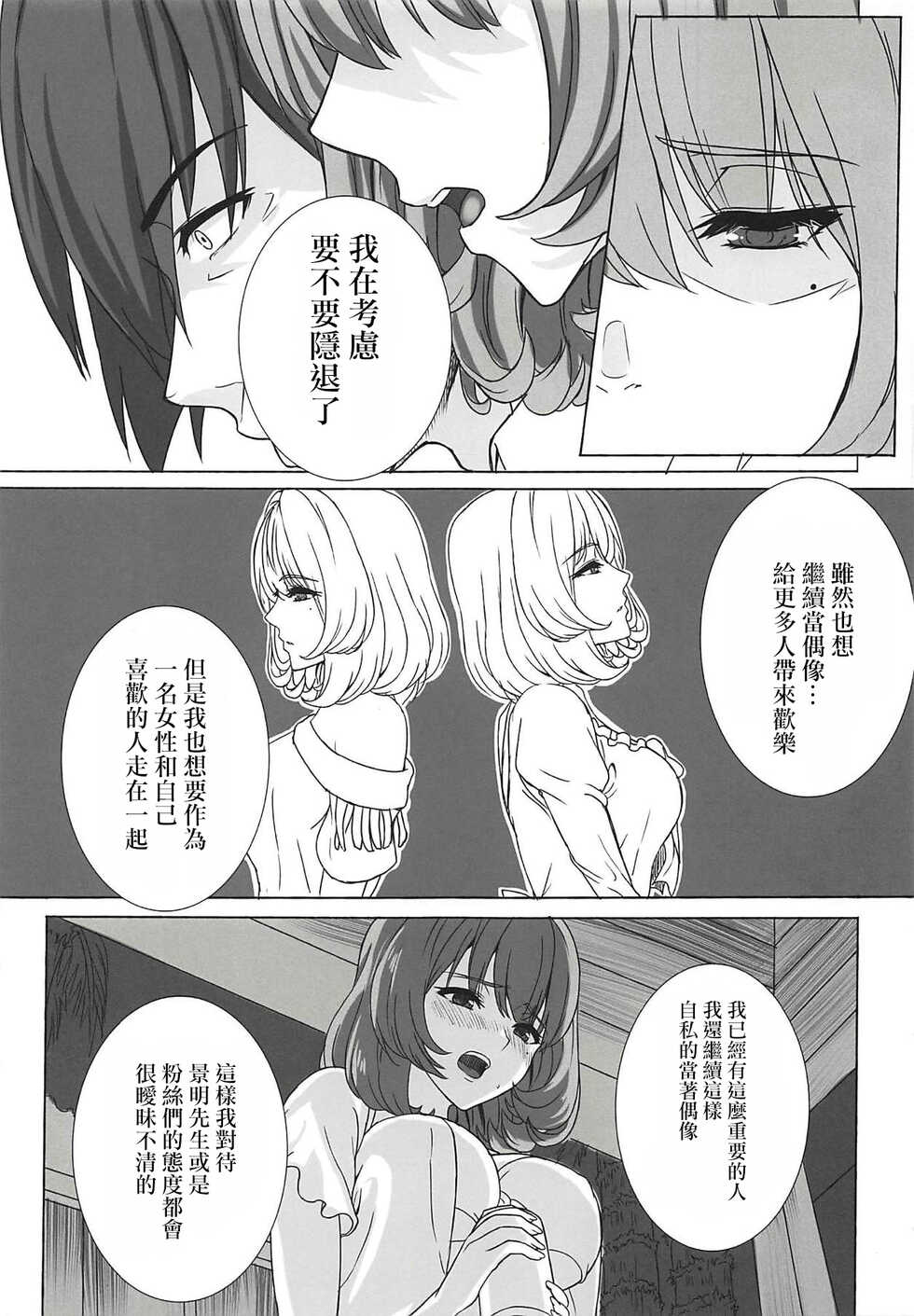 (C94) [Dokudenpa Tsuushin (Sengoku AKY)] Koikaze Project IV (THE IDOLM@STER CINDERELLA GIRLS) [Chinese] - Page 8