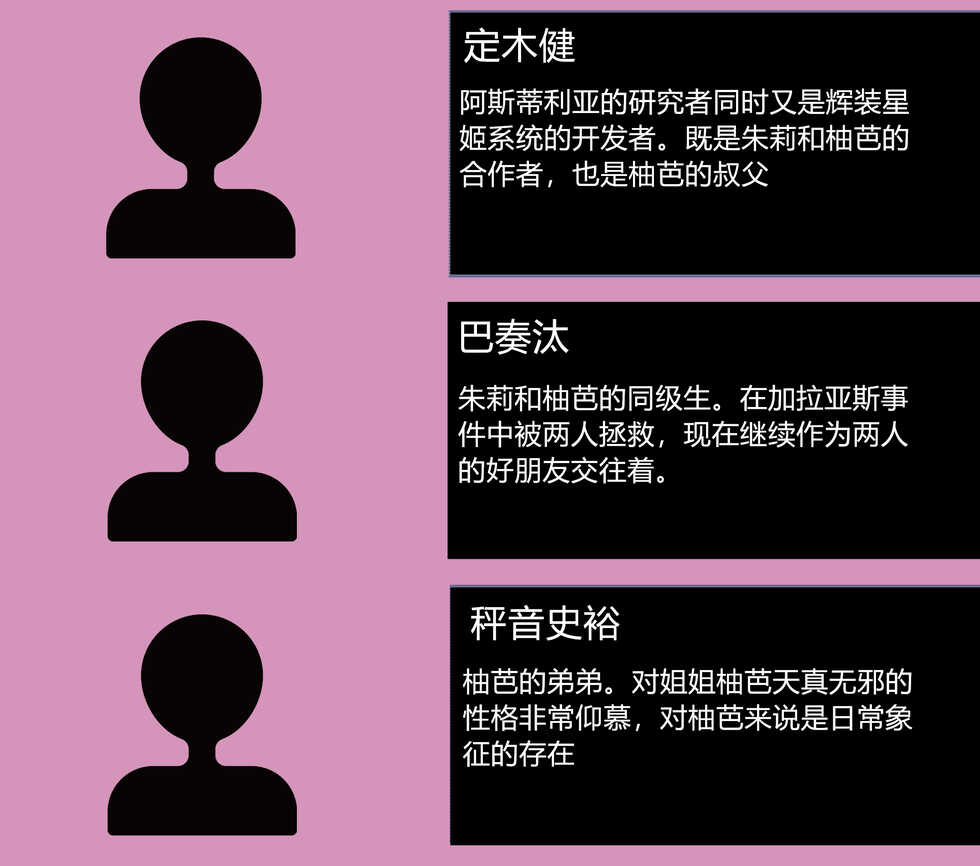 [Hoshii Koubou] Kisou Seiki Asteria Etsugoku no Kisou Zecchou [Chinese] [村长个人汉化] [Ongoing] - Page 5