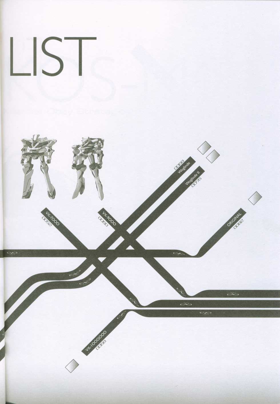 (C53) [CHOCOLATE SHOP (CHOCO)] Xeno emission Preview (Xenosaga) - Page 5