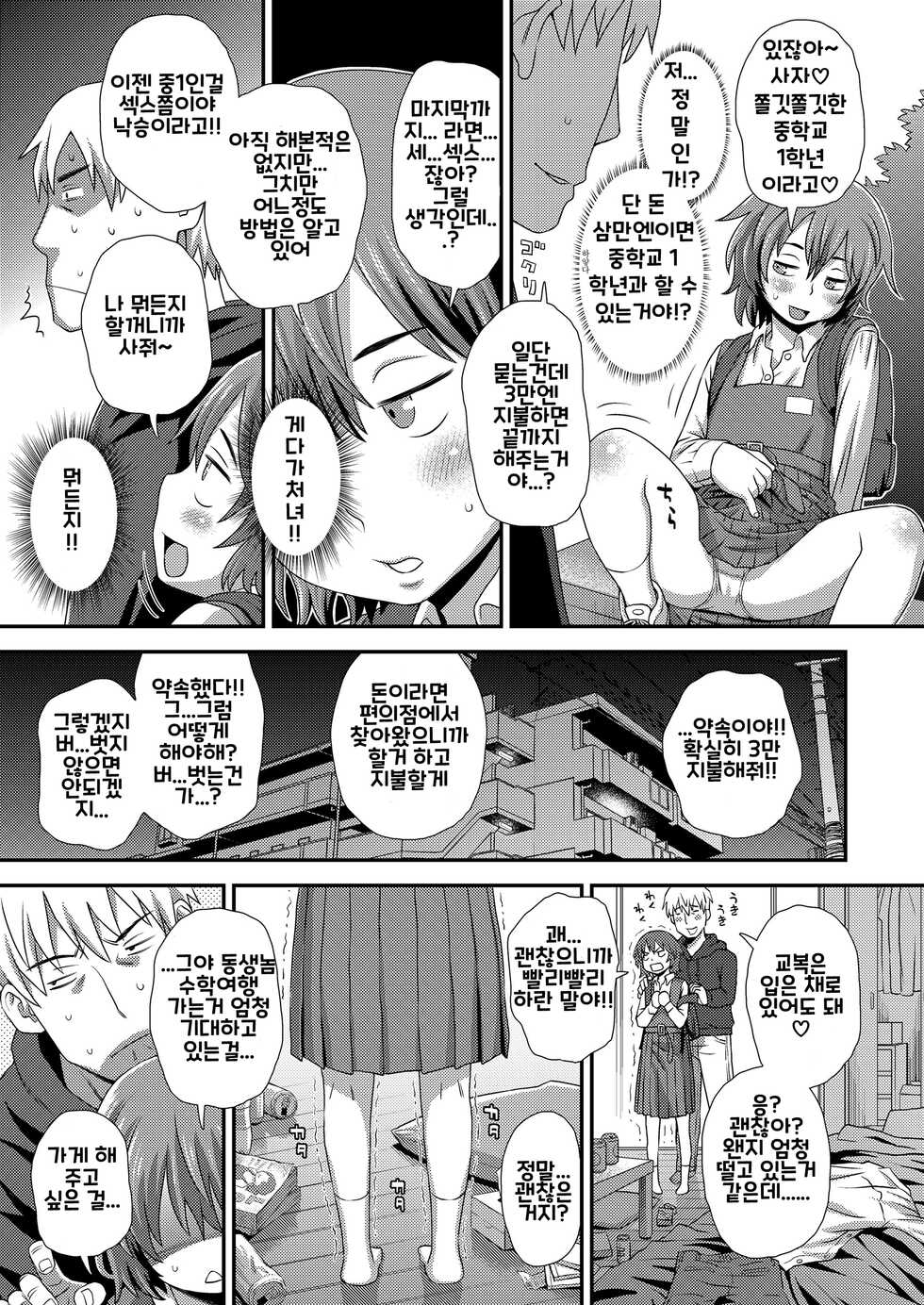 [Kudou Hisashi] Hajimete no Arbeit | 처음 하는 아르바이트 (COMIC LO 2018-02) [Korean] [Padrock] [Digital] - Page 3