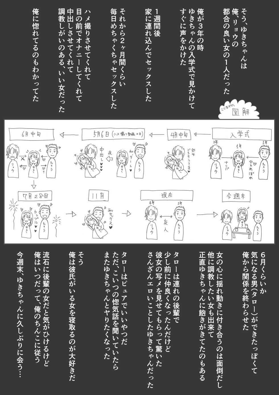 [Takotokite] Honto no Kanojo 1 -Ore no Kanojo ga Hoka no Otoko ni Dakareteta nante Shinjinai- [2022-07-22] - Page 34