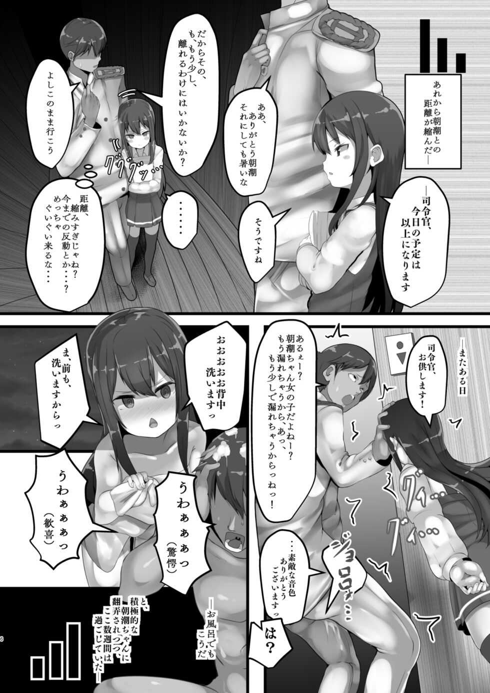 [HARUSAME-SOUP (Atutoku)] Asashio-chan wa Amaetai (Kantai Collection -KanColle-) [Digital] - Page 13