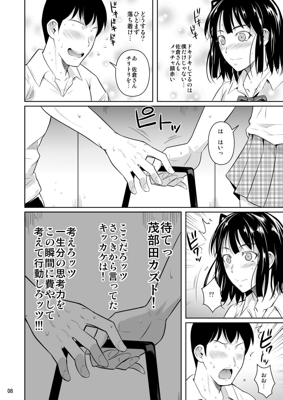 [Shoot The Moon (Fuetakishi)] Bocchi no Mob ga Tadashii Sentaku o Shite Seiso Shoujo to Tsukiau. Mochiron Sex mo Suru [Digital] - Page 9