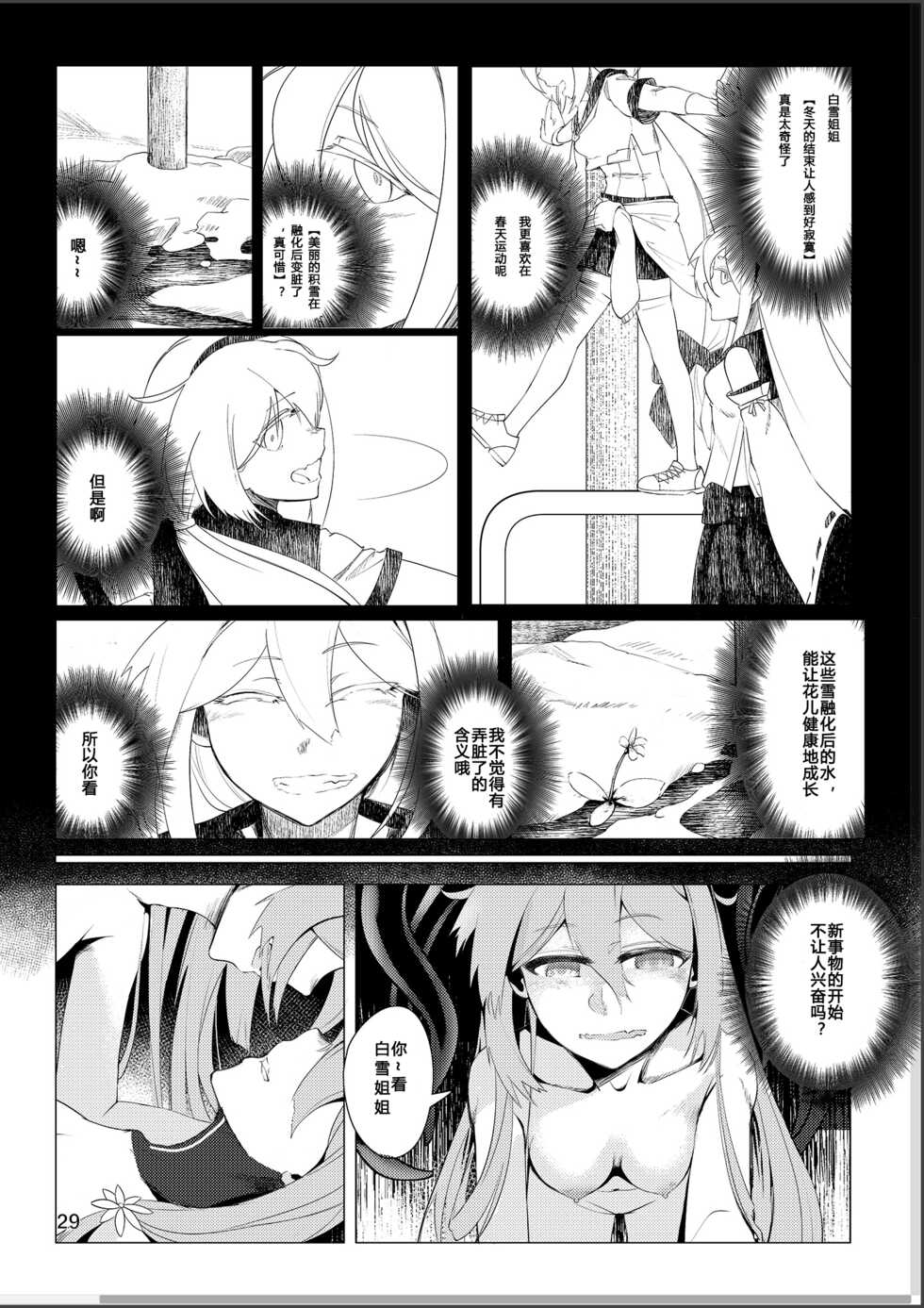 [Nazo no Jumbo Shakoman (Richard Li)] Virgin Snow no Ato ni (Warship Girls R) [Chinese] [Only the star个人汉化] [Digital] - Page 28