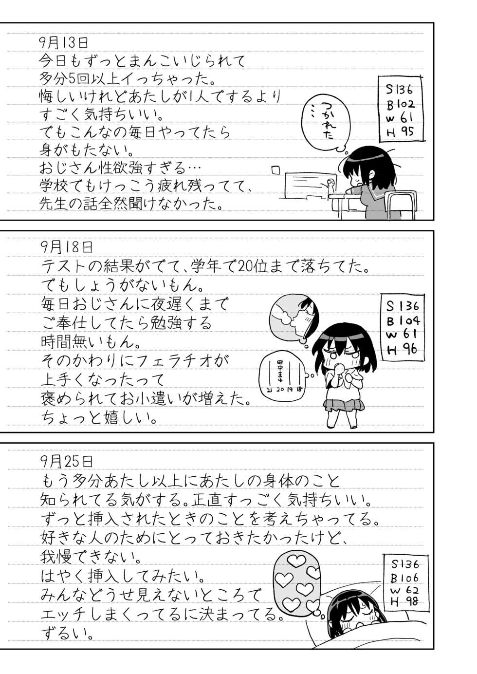[Meshikutteneru. (Atage)] 11-gatsu 28-nichi Atarashii Papa no Mono ni Narimashita. [Digital] - Page 12