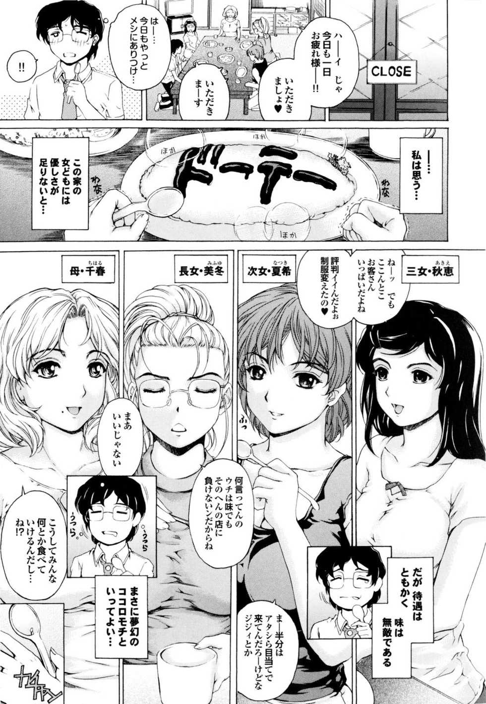 [Narita Kyousha] Banana Milk Shake e Youkoso - Page 10