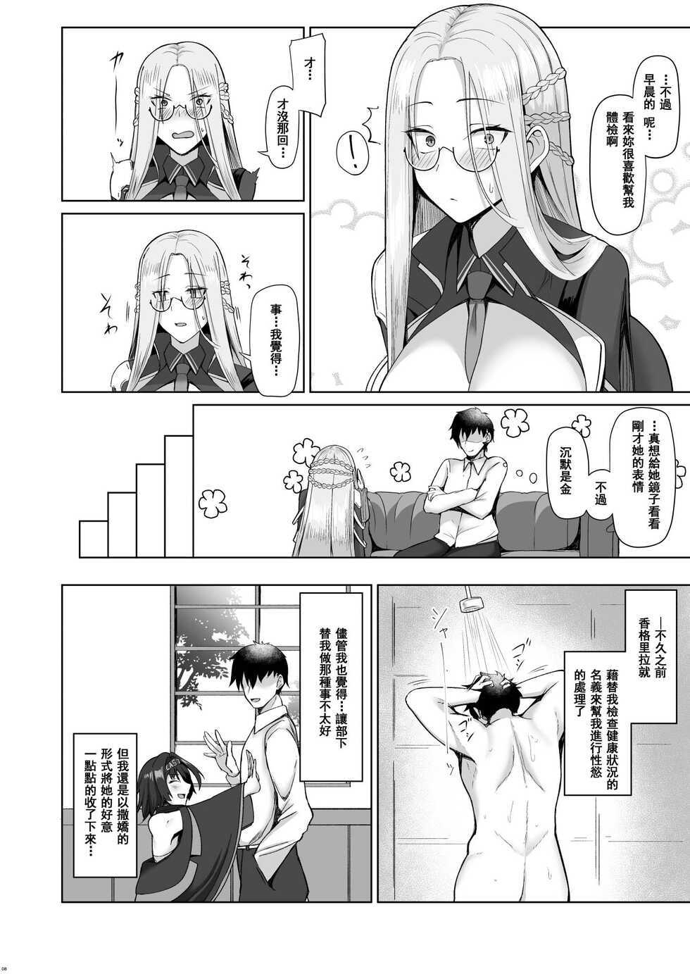 [Hozuriya (Housubaru)] Risoukyou Tosei Roku (Azur Lane) [Chinese] [Digital] - Page 7