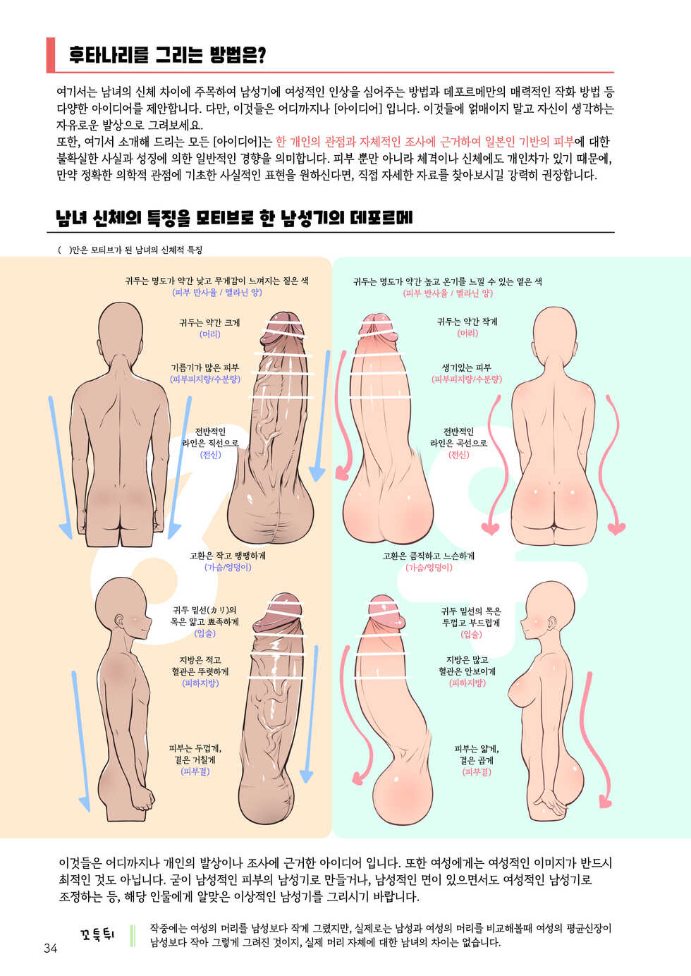 [Nekoarashi (Yana)] Futanari, tte Nani? - What is Futanari? | 후타나리가 뭐야? [Korean] [Digital] - Page 34