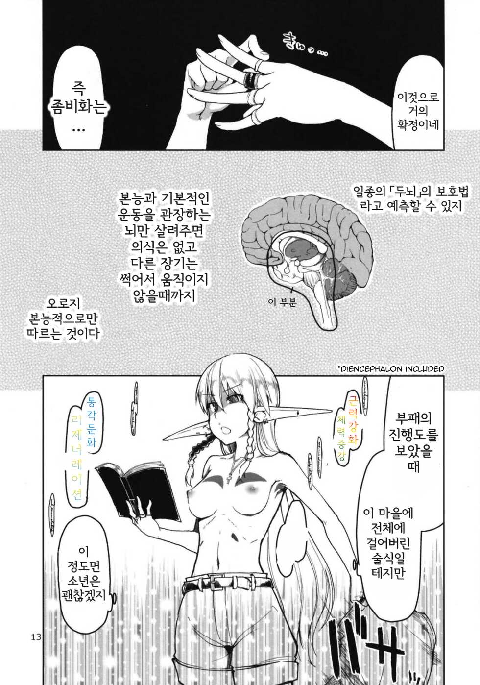 [Metamor (Ryo)] Dosukebe Elf no Ishukan Nikki 6 | 호색한 엘프의 이종간일기 6 [Korean] [Digital] - Page 15