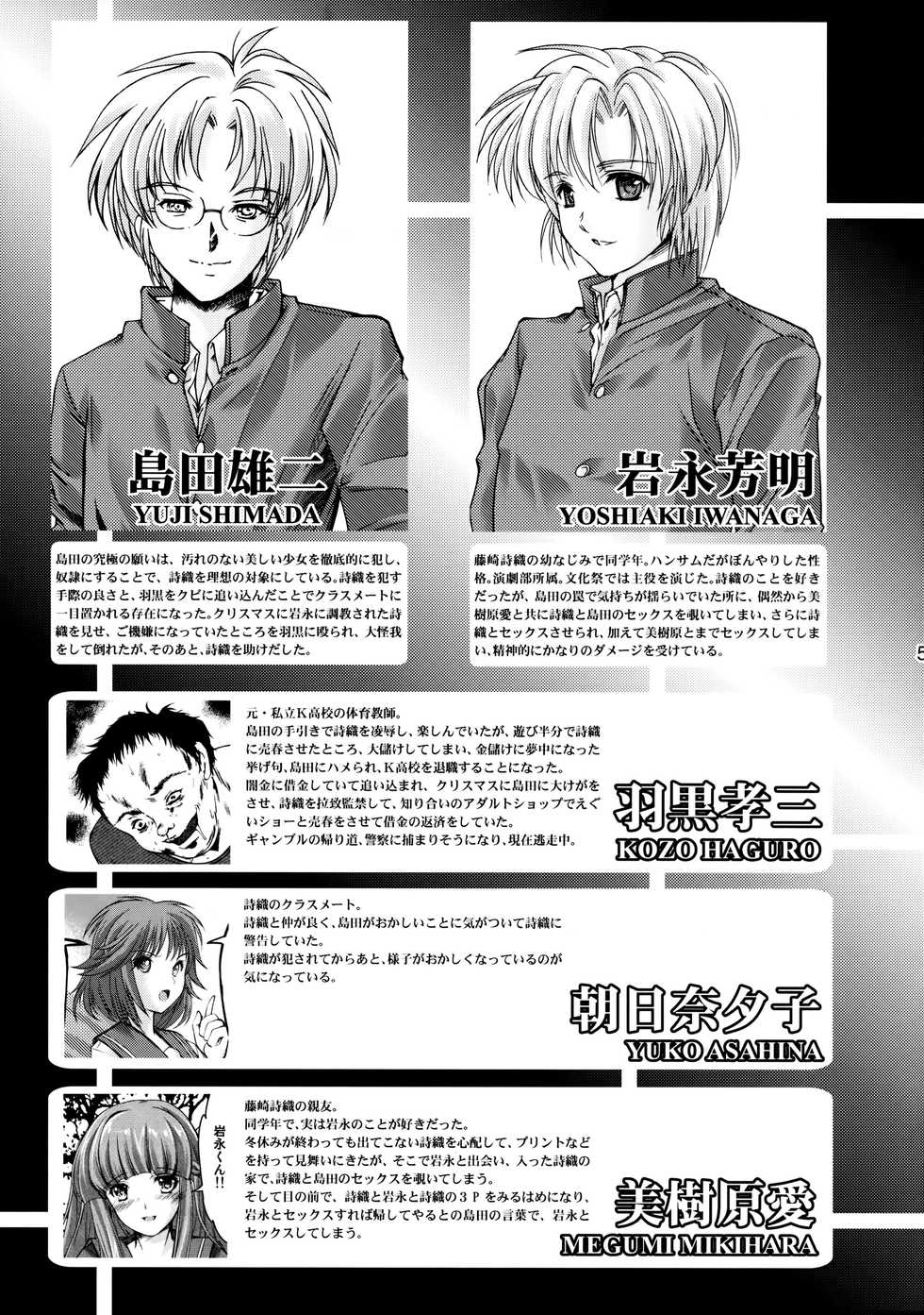 (C86) [HIGH RISK REVOLUTION (Aizawa Hiroshi, Iwasaki Hiromasa)] Shiori Dai-Nijuuichi-Shou Saigo no Kizuna - Shiori Volume 21 The Last Of Her Emotional Ties (Tokimeki Memorial) [Chinese] [不想出名的咸鱼个人机翻] - Page 5