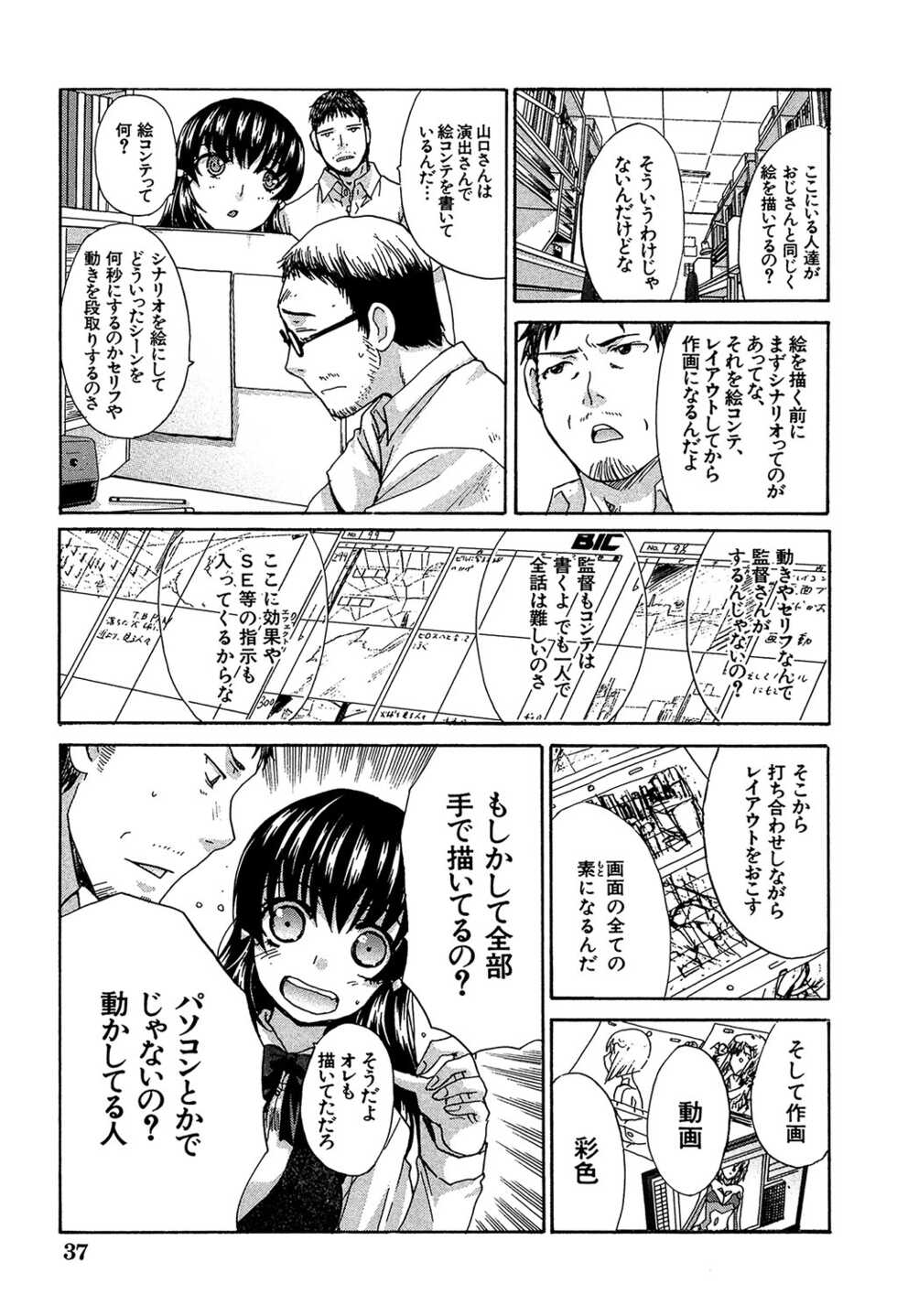 [Itaba Hiroshi] Animator, Iede Shoujo o Hirou. - An Animator Gathers a Girl Who Has Run Away From Home [Digital] - Page 38