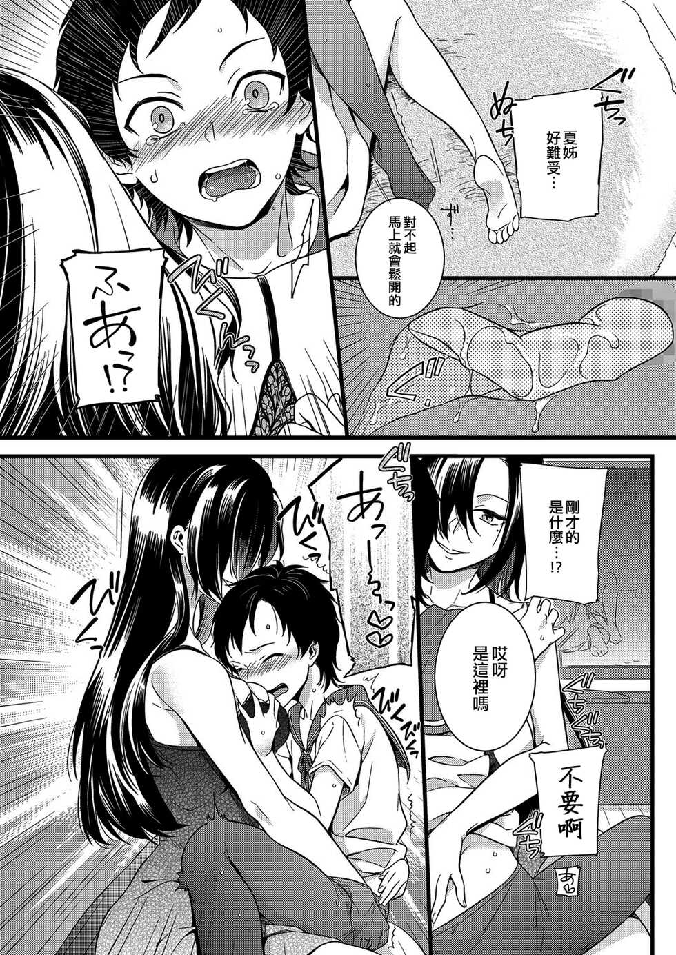 [Akai Yoru] Beit de Otokonoko | 兼職偽娘 (Kyawatama 2ND Zettai Fukujuu Otokonoko.) [Chinese] [EZR個人漢化] [Digital] - Page 10