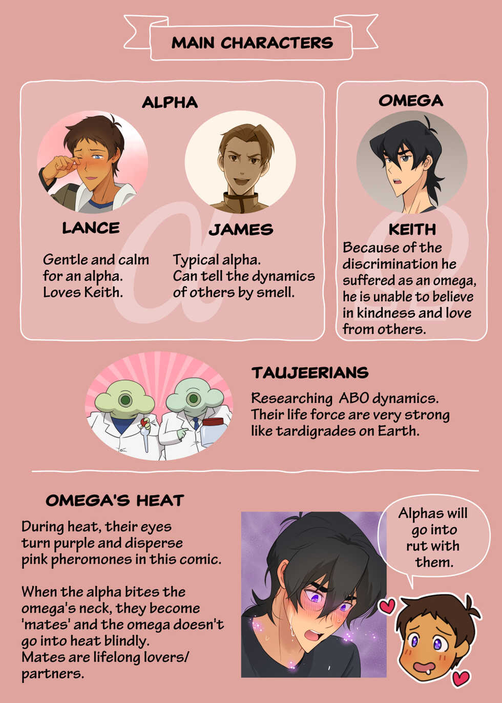 [halleseed] A MATING MOMENT! (Voltron: Legendary Defender) [English] - Page 2
