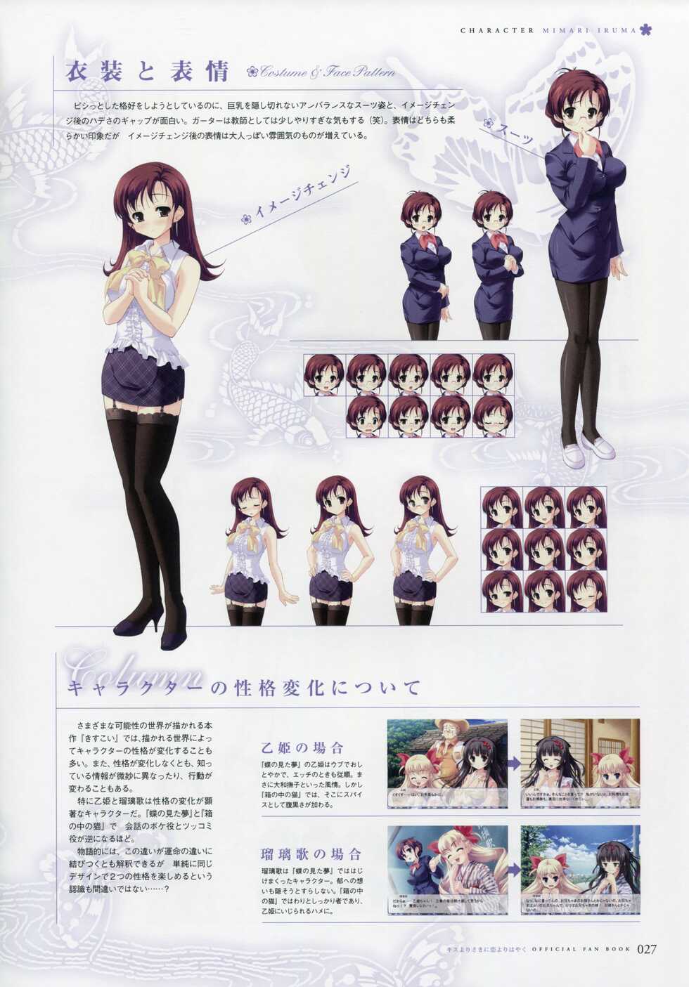 [SkyFish (Tohgarashi Hideyu)] Kiss Yori Saki ni Koi Yori Hayaku Official Fan Book - Page 36