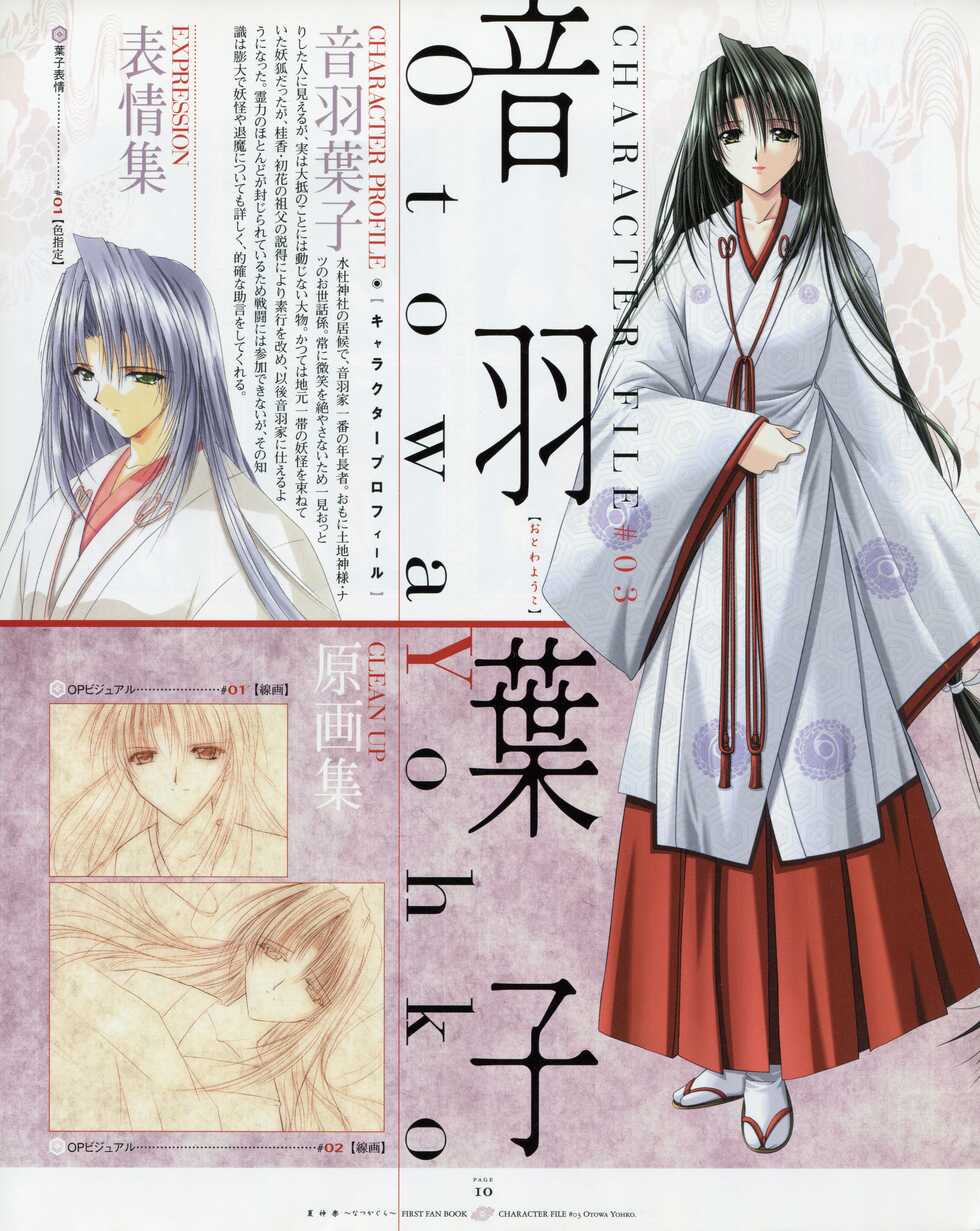 [Studio e.go!] Natsukagura First Fan Book - Page 17