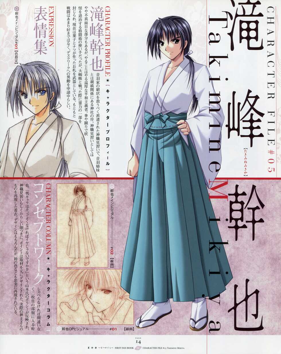 [Studio e.go!] Natsukagura First Fan Book - Page 21