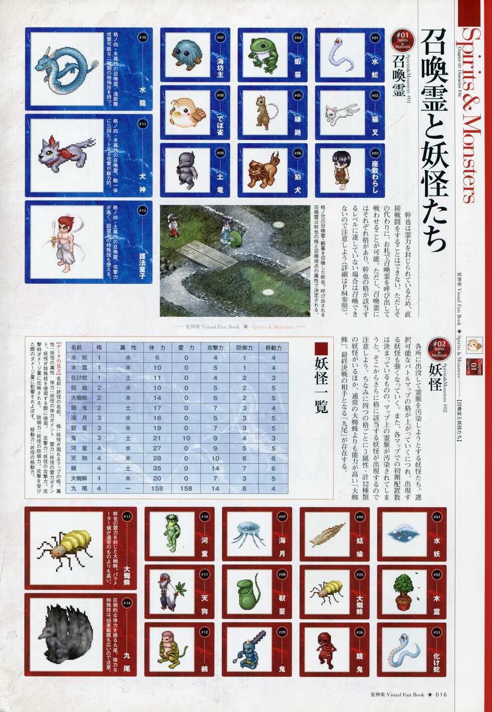 [Studio e.go!] Natsukagura Visual Fan Book - Page 23