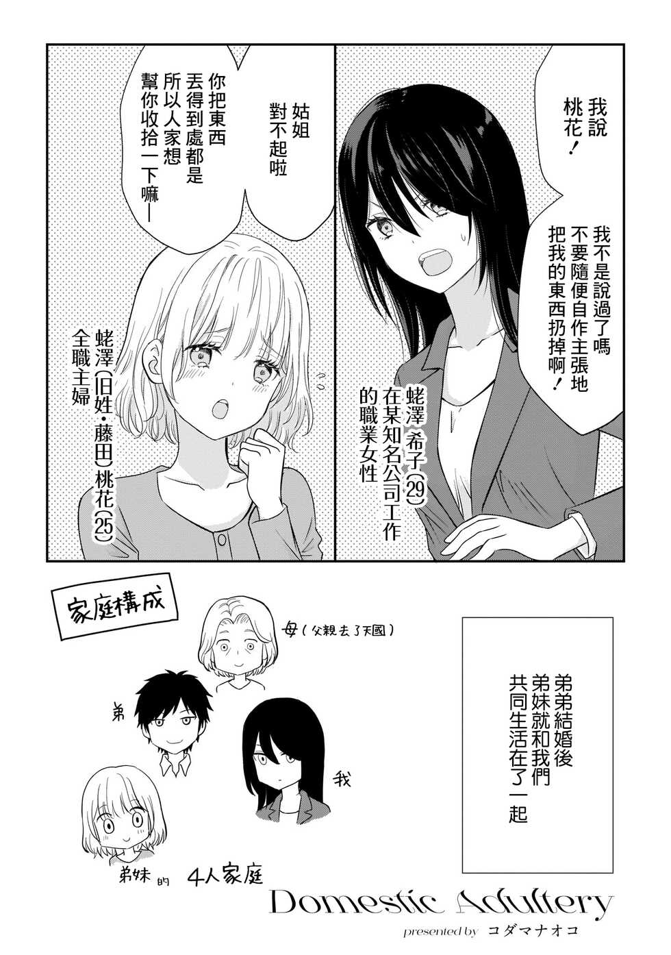 [Kodama Naoko] Domestic Adultery (Lily & Ivy) [Chinese] [不想署名汉化组] [Digital] - Page 1