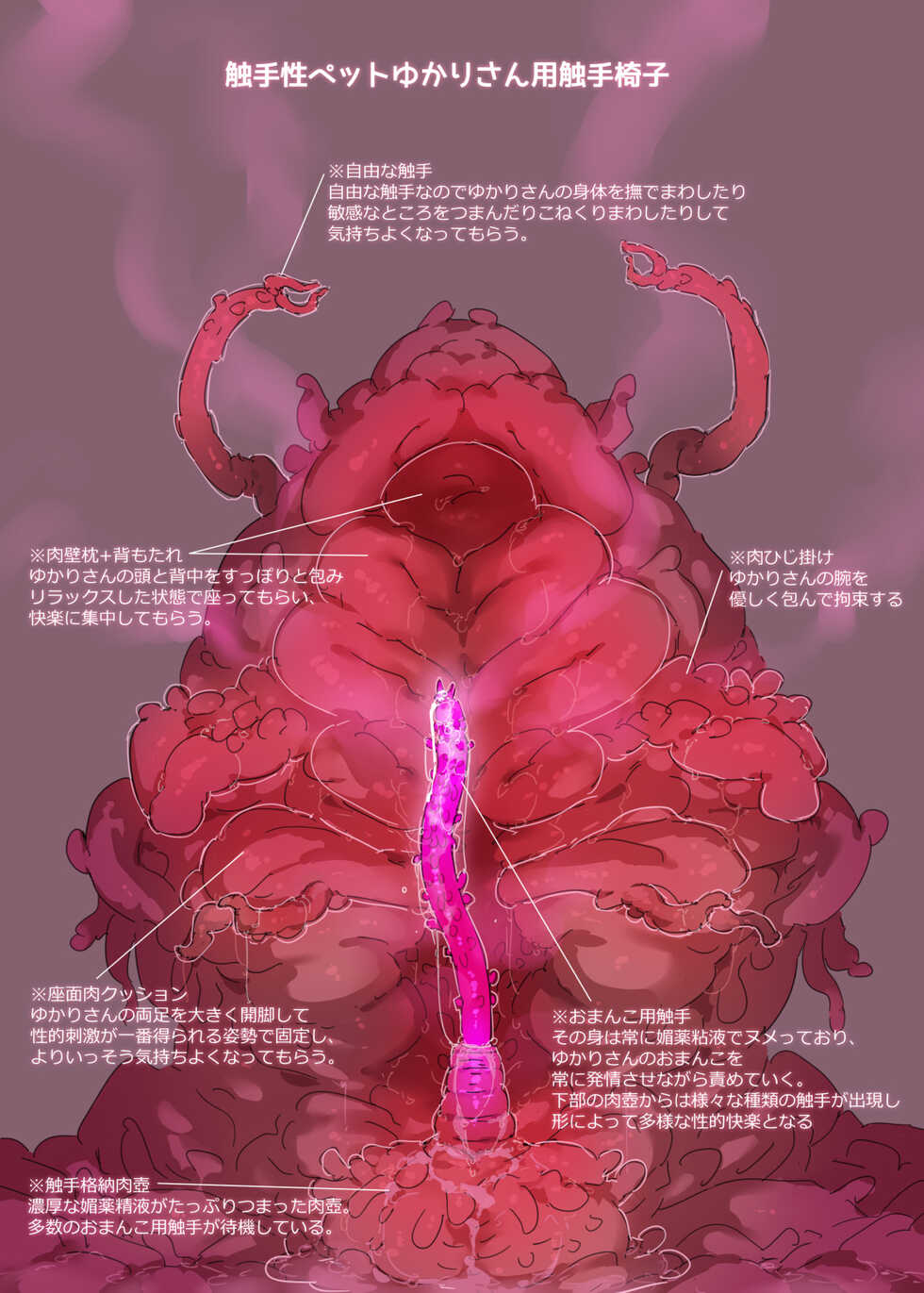 [Petenshi] 〇〇Nichi-go ni hitokata ni henyou suru shokushu isu to Yukari-san - Page 1