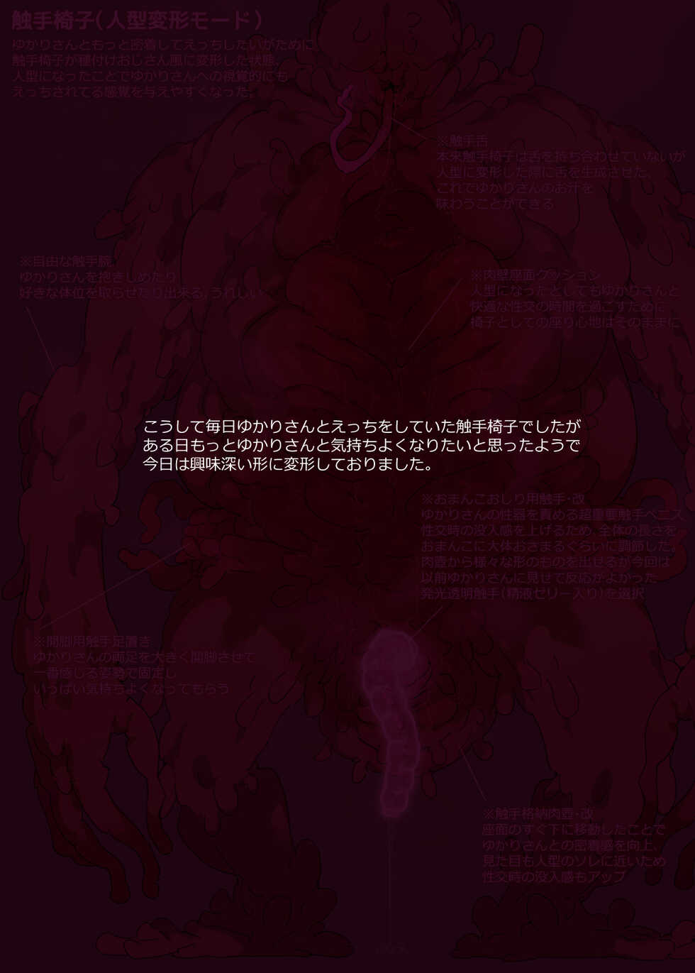 [Petenshi] 〇〇Nichi-go ni hitokata ni henyou suru shokushu isu to Yukari-san - Page 24