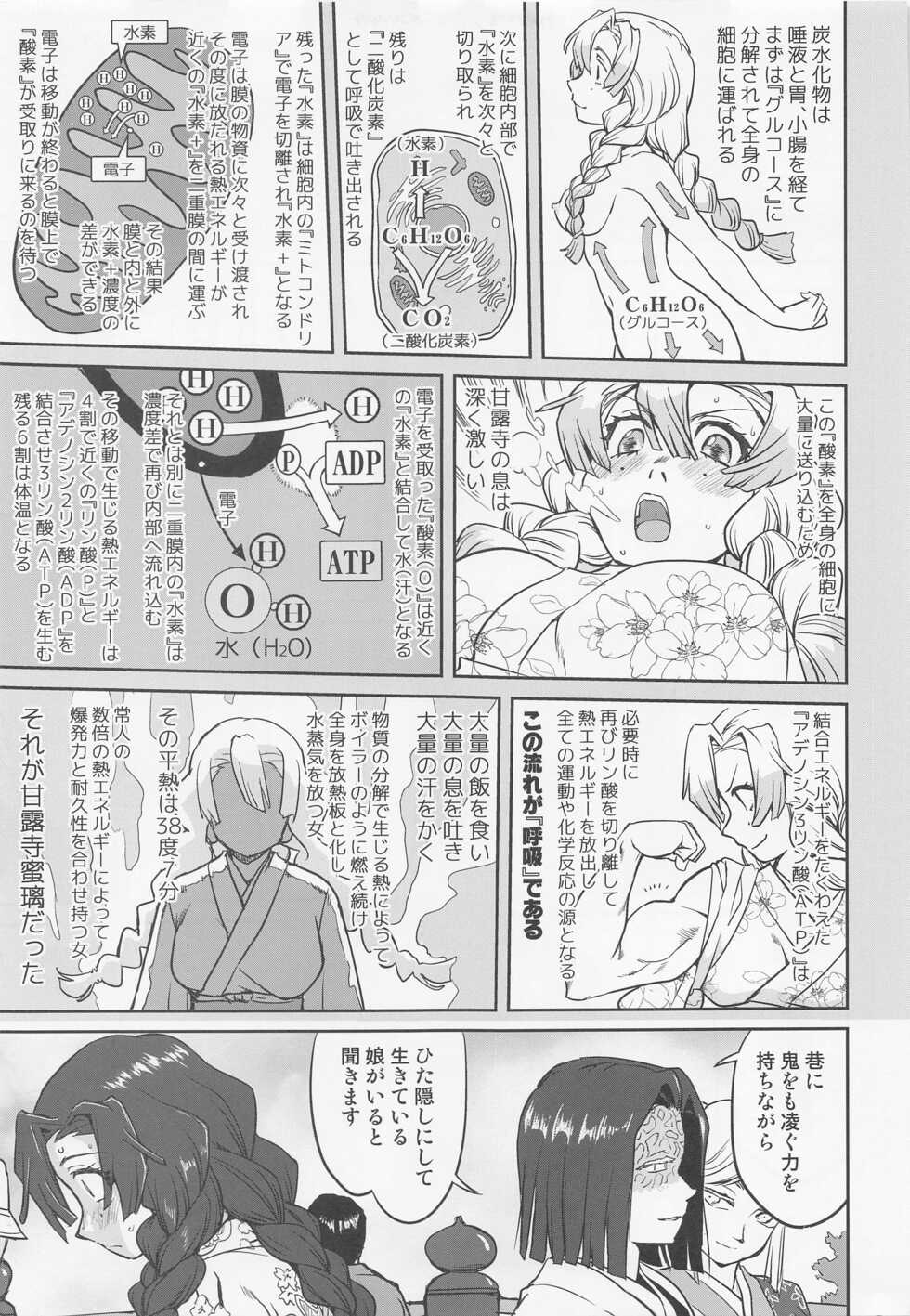 (C100) [Takotsuboya (TK)] Kanroji Mitsuri no Konkatsu (Kimetsu no Yaiba) - Page 8