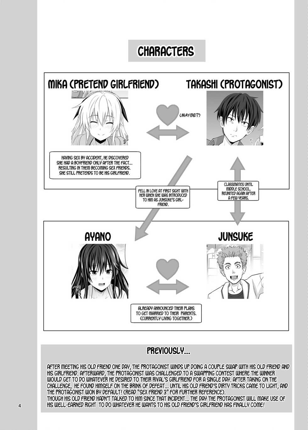 [Makino Eki (Makinosaka Shinichi)] SEX FRIEND 5 [English] [Team Rabu2] - Page 4