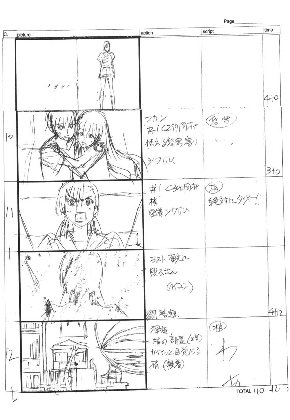 (C81) [Nii-san e... (Takahashi Takeo)] Kozue no Sora (Yosuga no Sora) - Page 21
