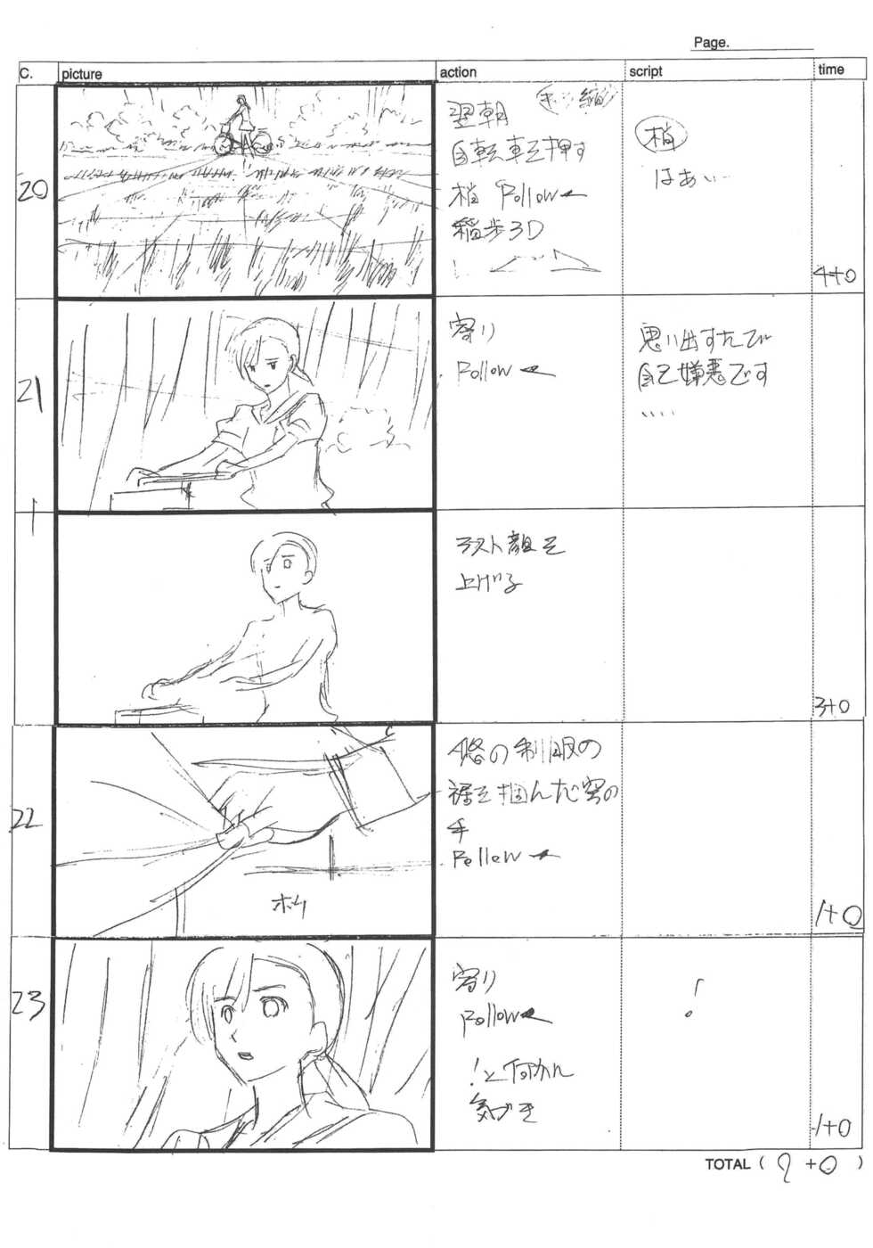 (C81) [Nii-san e... (Takahashi Takeo)] Kozue no Sora (Yosuga no Sora) - Page 25