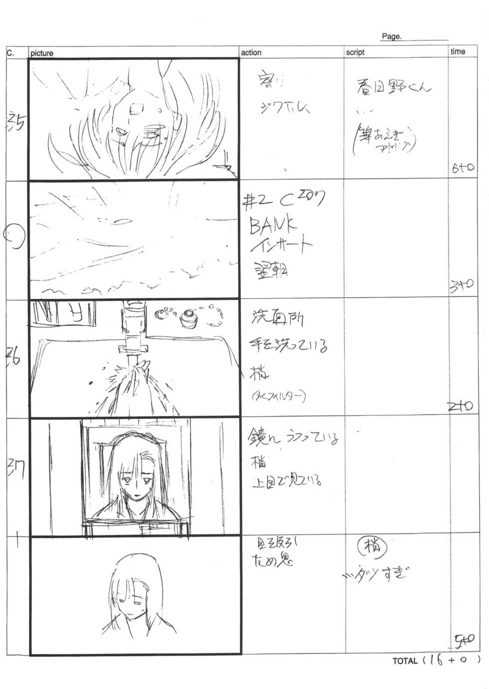 (C81) [Nii-san e... (Takahashi Takeo)] Kozue no Sora (Yosuga no Sora) - Page 32