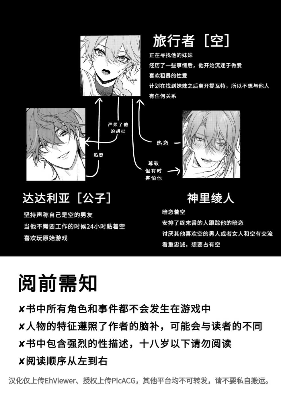 [PCrow] Limerence (Genshin Impact) [Chinese] [一切为了公子双人汉化] - Page 2