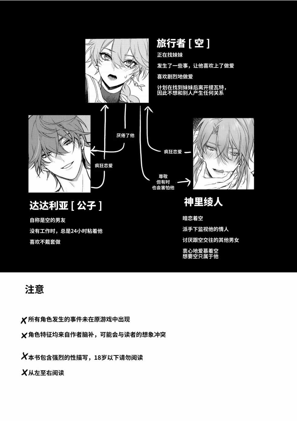 [PCrow] Limerence (Genshin Impact) [Chinese] - Page 4