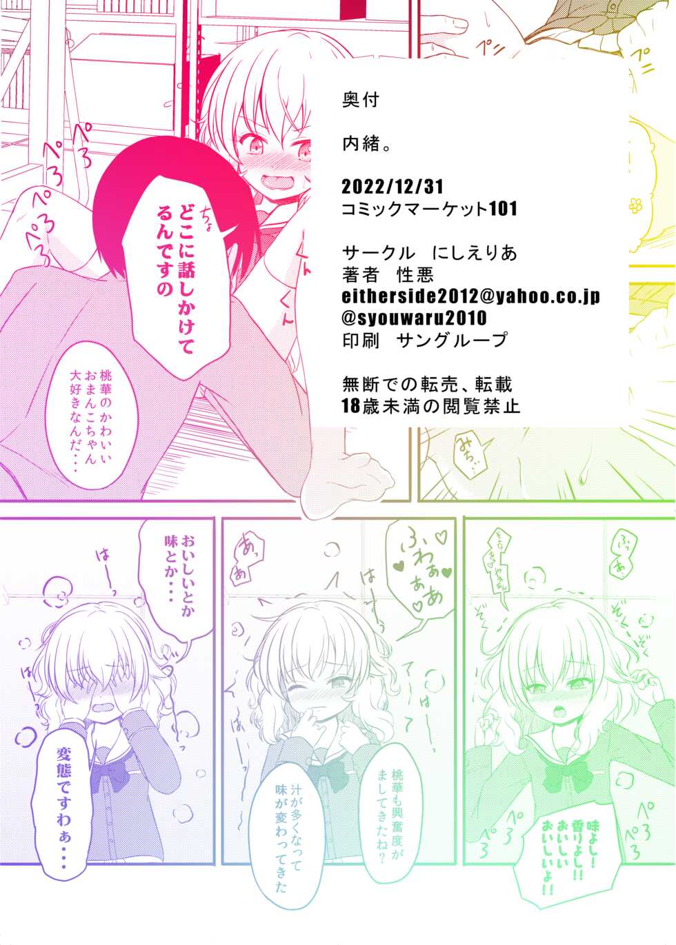 [Nisiarea (Syouwaru)] Naisho. (THE iDOLM@STER CINDERELLA GIRLS) [Digital] - Page 26