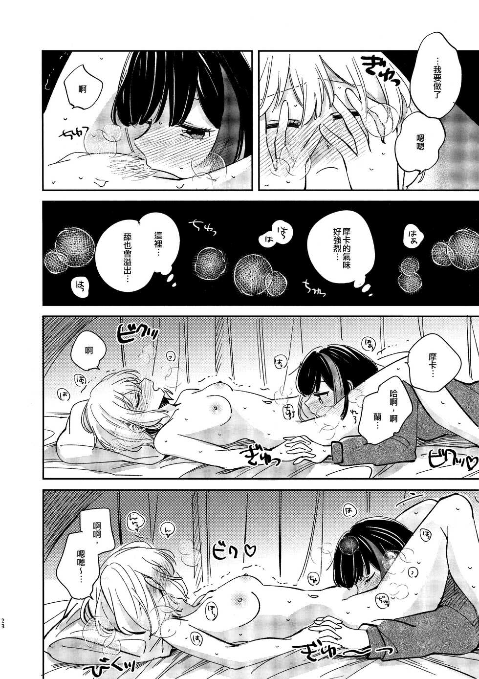 (CIRCLE Space Meeting 1st) [Zawameki Jambo (Zawameki)] Nidome no Retsujou | 第二次的情慾 (BanG Dream!) [Chinese] [EZR個人漢化] - Page 27