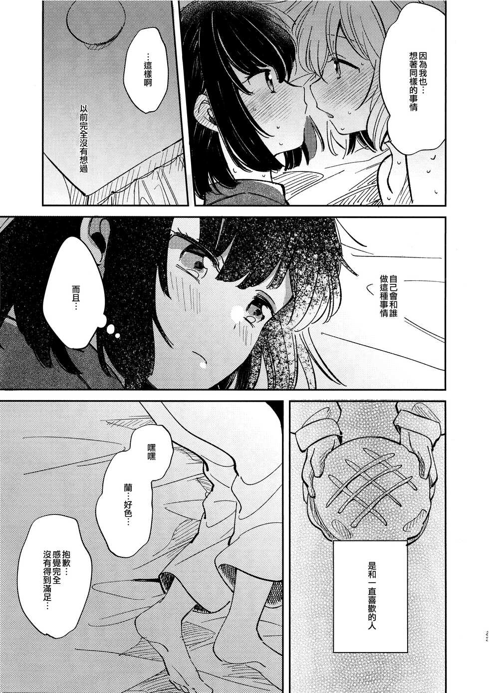 (CIRCLE Space Meeting 1st) [Zawameki Jambo (Zawameki)] Nidome no Retsujou | 第二次的情慾 (BanG Dream!) [Chinese] [EZR個人漢化] - Page 32