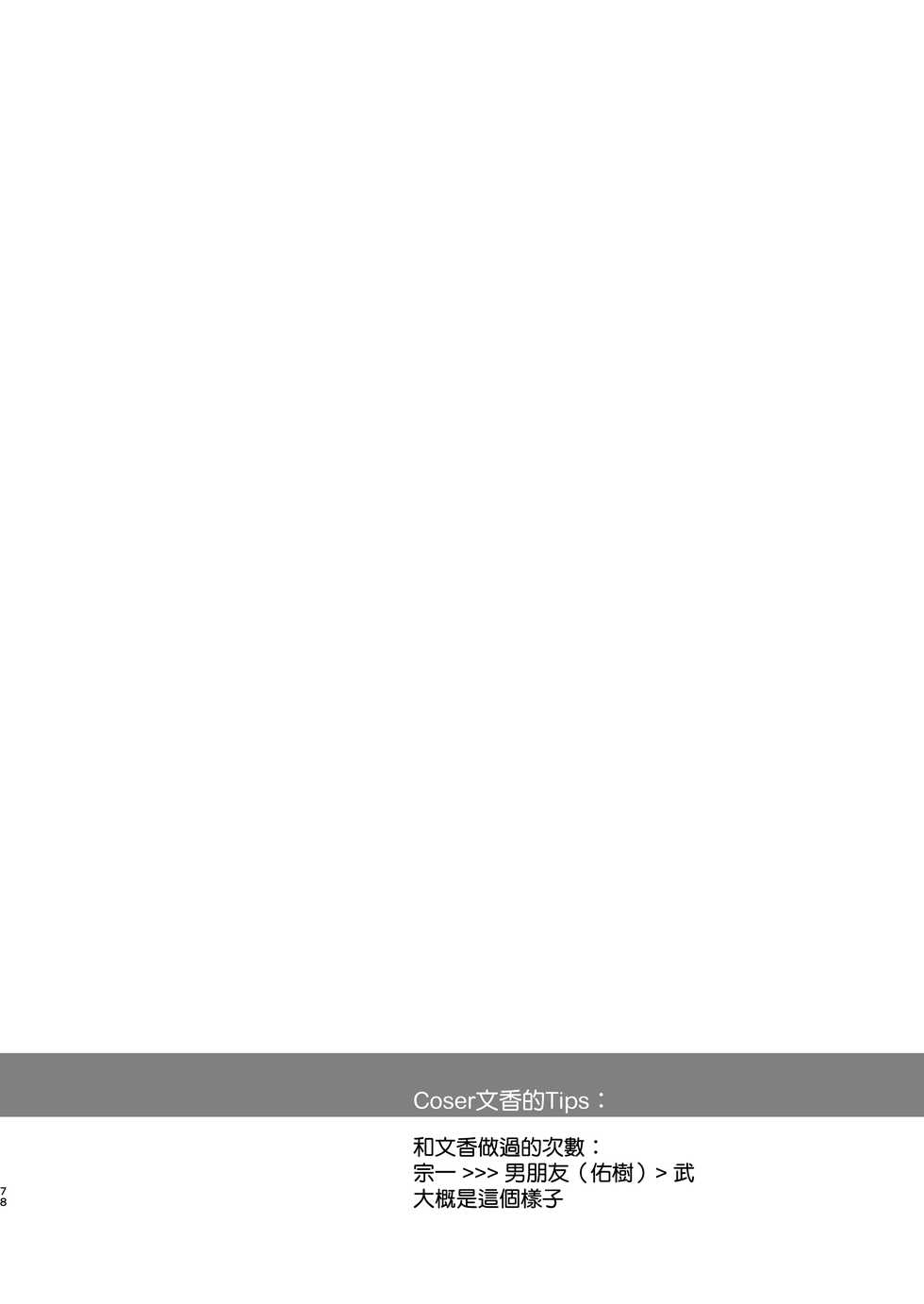 [SSB (Maririn)] Tada no Joshidaisei datta Kanojo ga Chou Ninki Nagachichi Cosplayer ni Naru made ~Cosplayer Fumika Soushuuhen I~ (Various) [Ongoing] [Chinese] [無邪気漢化組] - Page 7