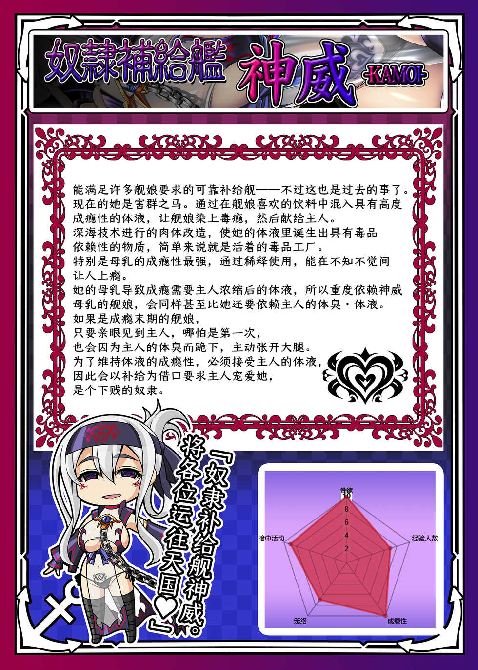 [Atsugari Giyuugun (Militia)] Akuochi Kanmusu Meikan Ni 2/3 (Kantai Collection -KanColle-) [Chinese] - Page 17