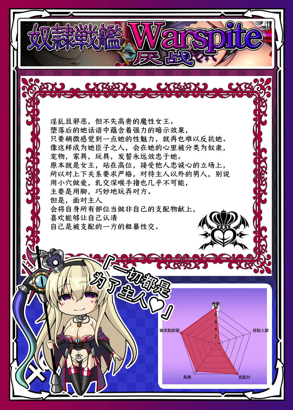 [Atsugari Giyuugun (Militia)] Akuochi Kanmusu Meikan Ni 2/3 (Kantai Collection -KanColle-) [Chinese] - Page 19