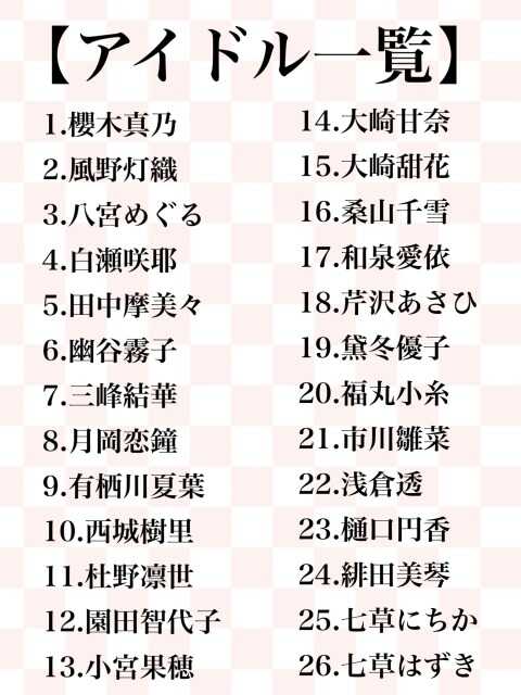 [Chasenmage/Tyasenmage]ShinyMas Inmou Zukan pt. 2 [Chinese] [孤独的蛇个人汉化] - Page 2